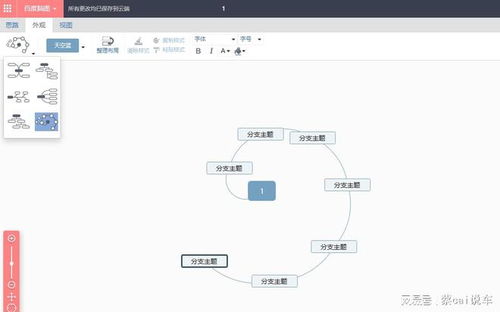流程圖模板軟件哪個好？這幾款值得一試